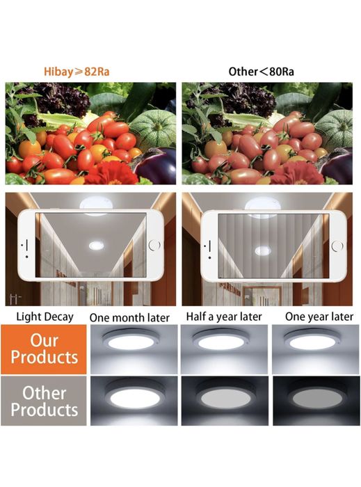 Led лампа за таван със сензор за движение