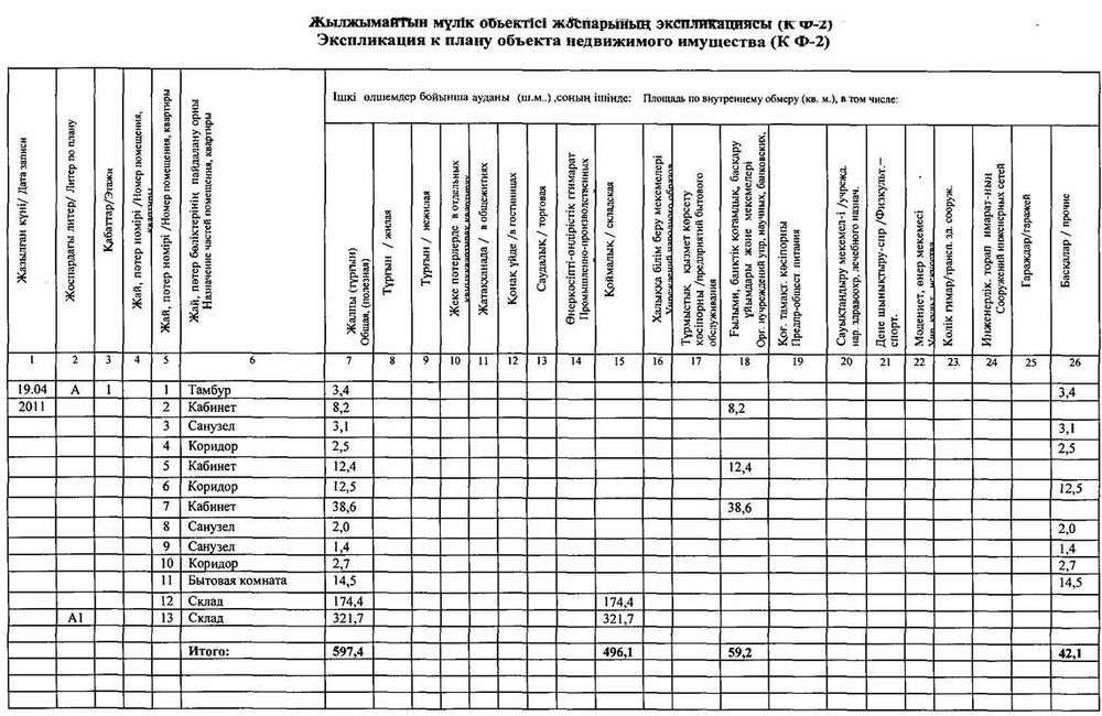 Склад с офисом · 600 квм за 135.4 млн ₸