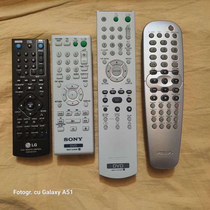 Telecomenzi functionale