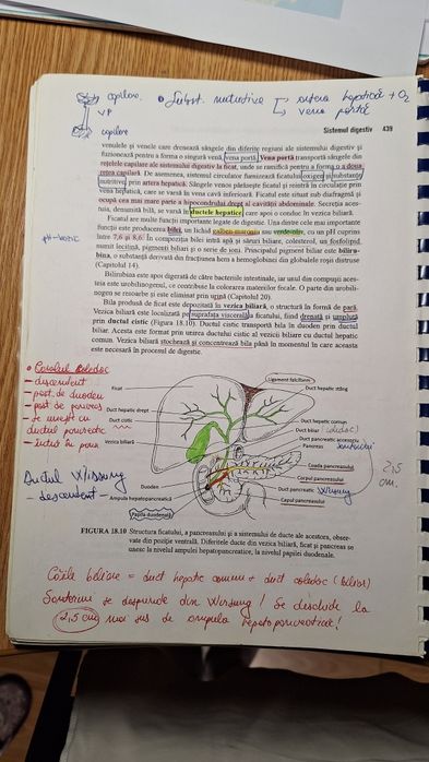 Manual barrons admitere medicina