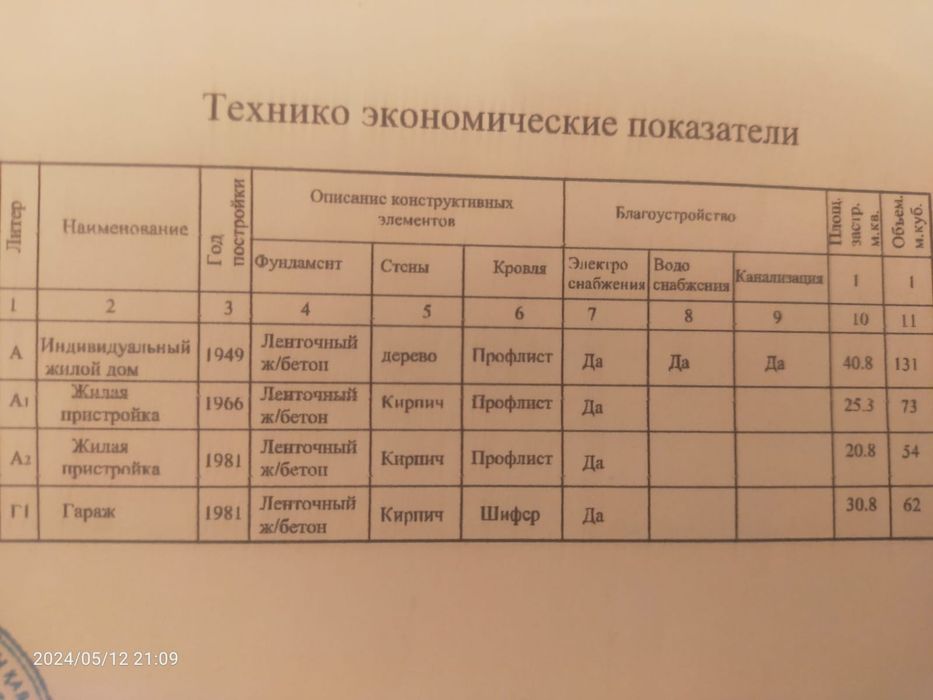 Продам дом 3 комнатный