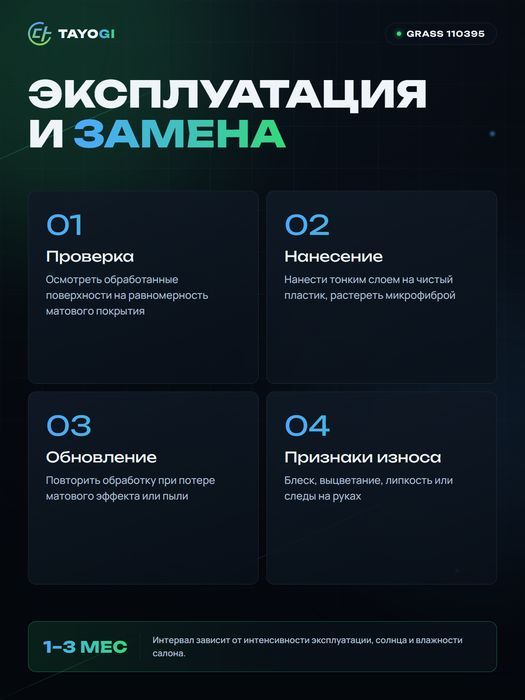 Полироль-очиститель для пластика Grass Polyrole Matte, 0,65 л