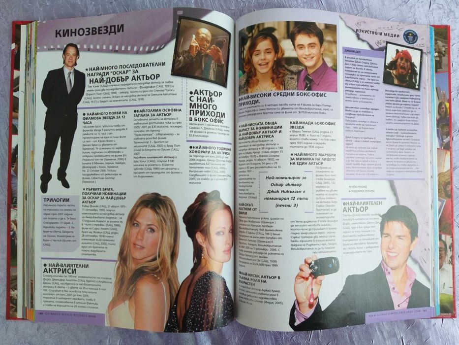 Бутикова енциклопедия за рекордите на Гинес