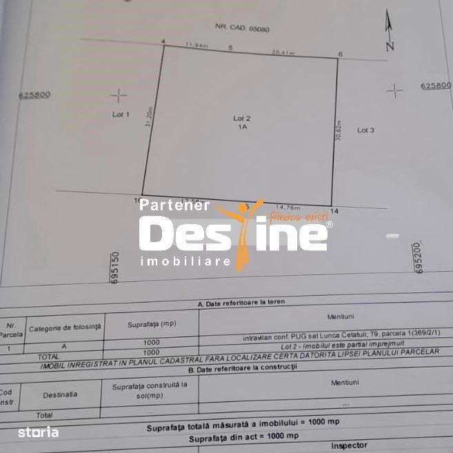 Teren Intravilan - Hlincea (Ciurea) 1000Mp