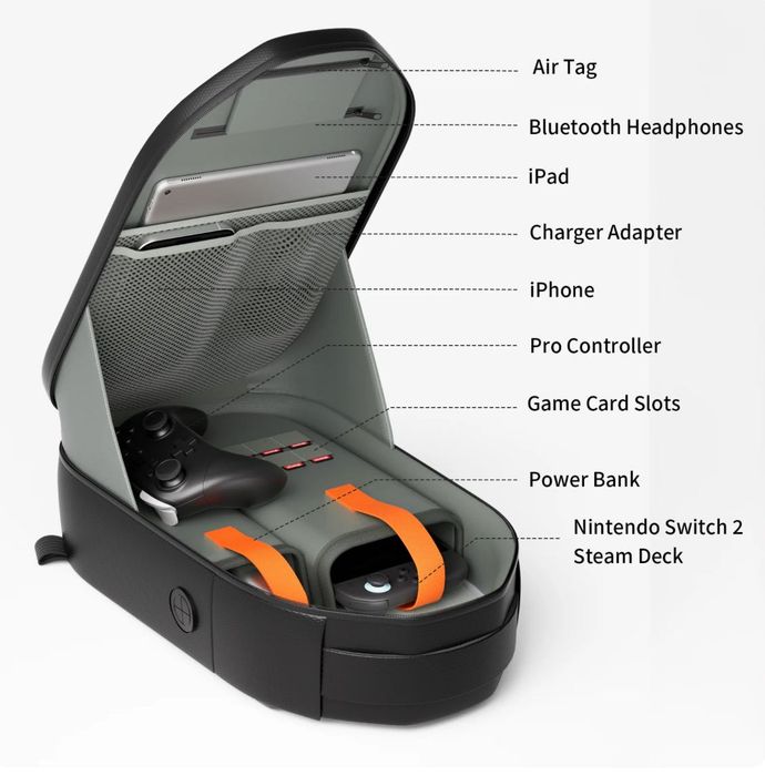 Coowps Nintendo Switch 2 защитна чанта / sling bag – стил и сигурност в едно!