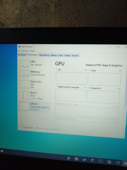 Vând urgent Laptop Lenovo v330 Ryzen 5