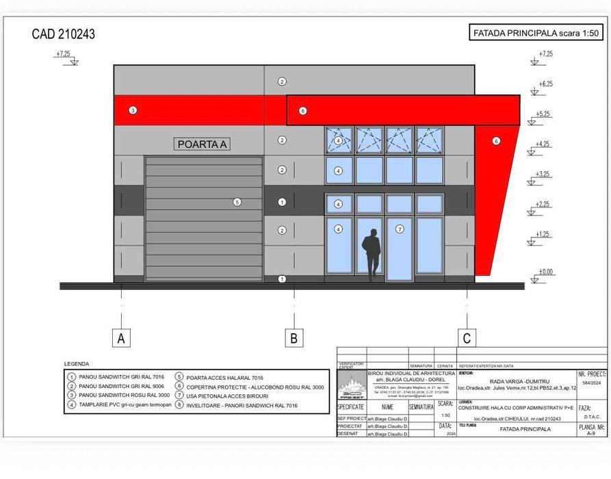 Hala noua , birouri, zona centura Oradea