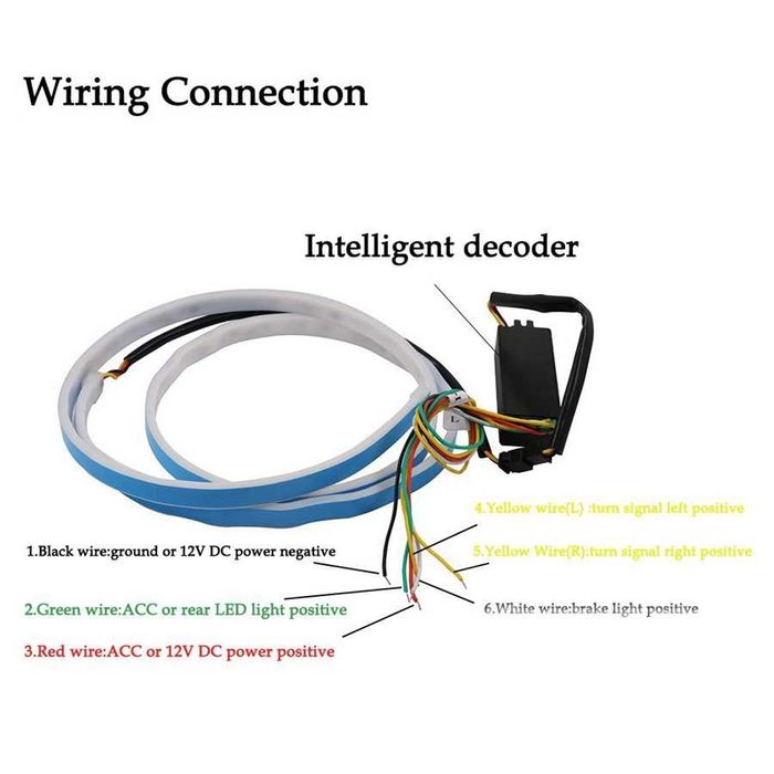 LED светлини 1.5м лента Задна светлина,мигачи, стоп, аварийни BD15