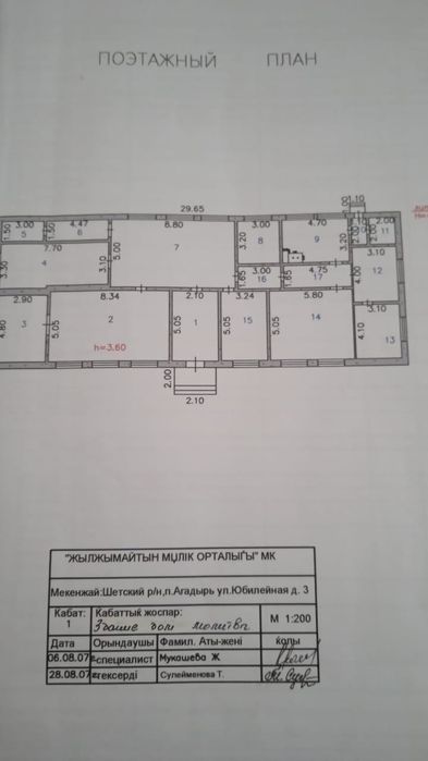 Продается дом+магазин "UMUT" п. Агадырь