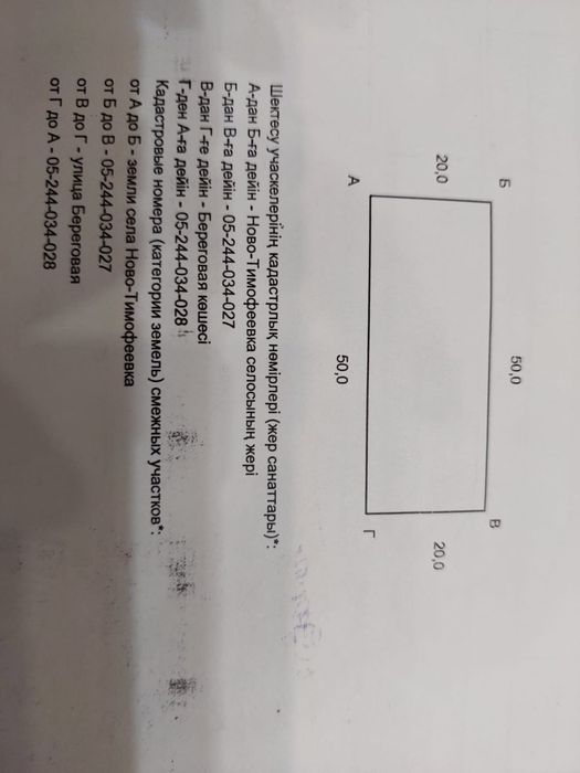 Продажа земли под ИЖС