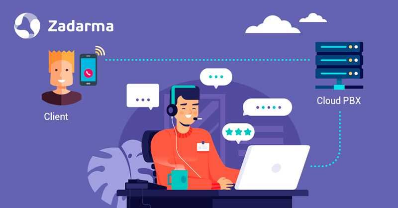 DID/VoiP. Телефонни номера, обаждания през интернет - без договор