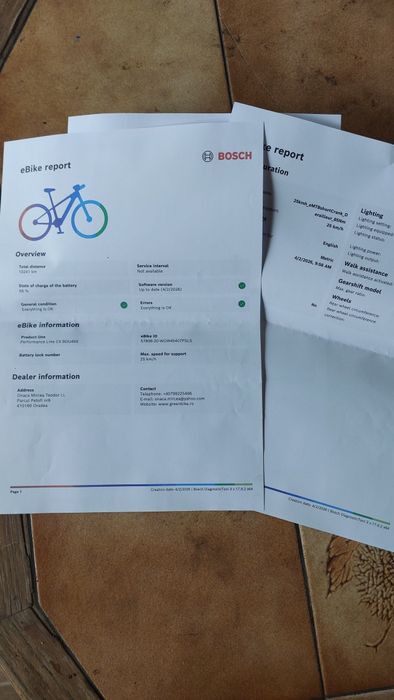 Bicicleta electrica Cube bosch gen4