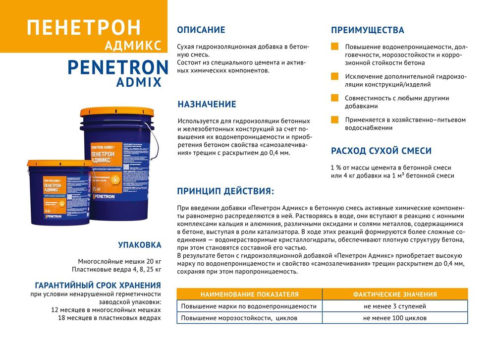 Адмикс Гидроизоляционная добавка в бетон Penetron Admix Гидроизоляция