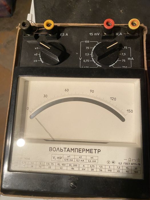 Электроприборы в дом