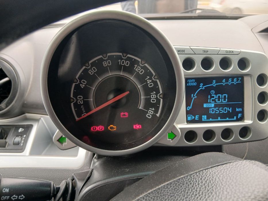 Spark vikup beriladi