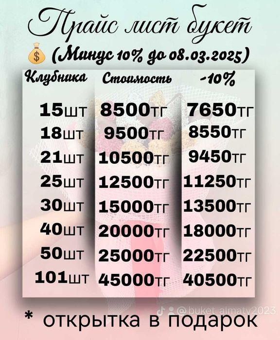 Клубника в шоколаде букет/бокс