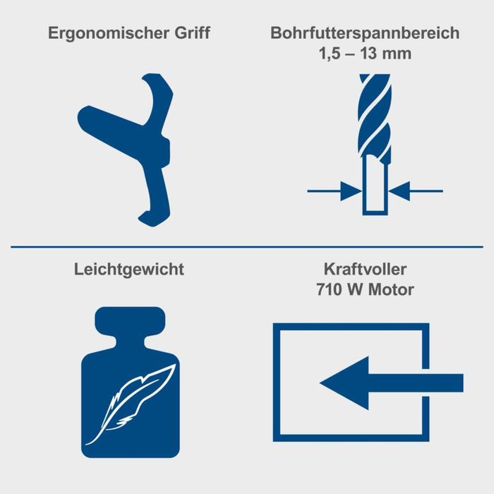 Настолна бормашина  -Scheppach DP60