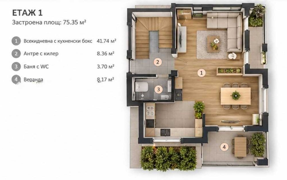 Продава КЪЩА - гр. Костинброд, обл. София