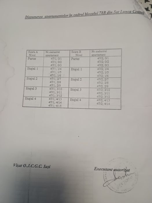 Apartament 4camere camere Decomandat Lunca Cetățuii