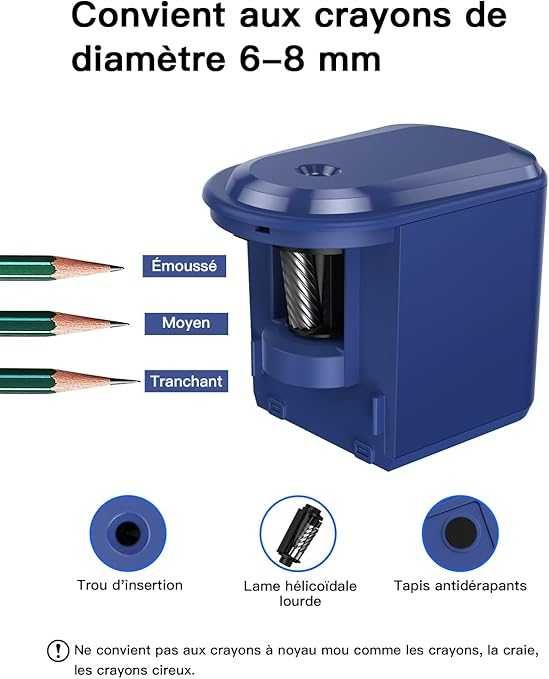Електрическа острилка за моливи с батерии и USB захранване