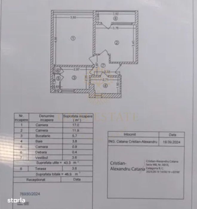 2 Camere Metrou Tineretului / etaj 2/7