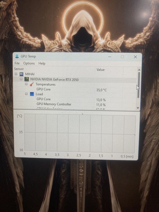 Laptop MSI THIN GF63 12UCX
