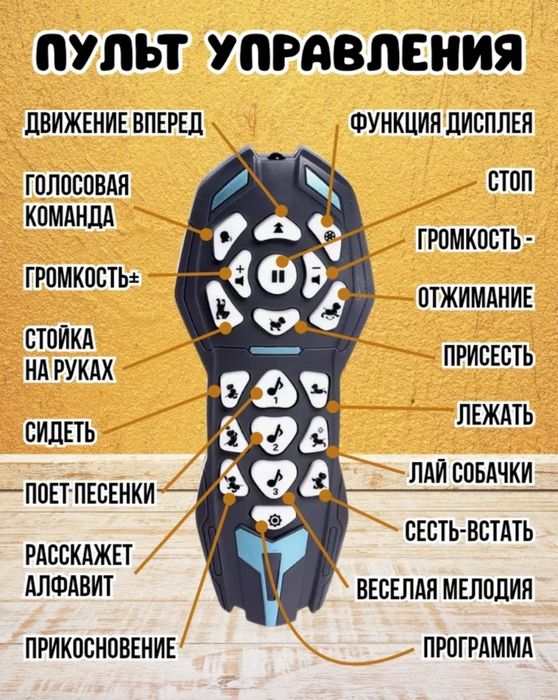 Робот-щенок на пульте