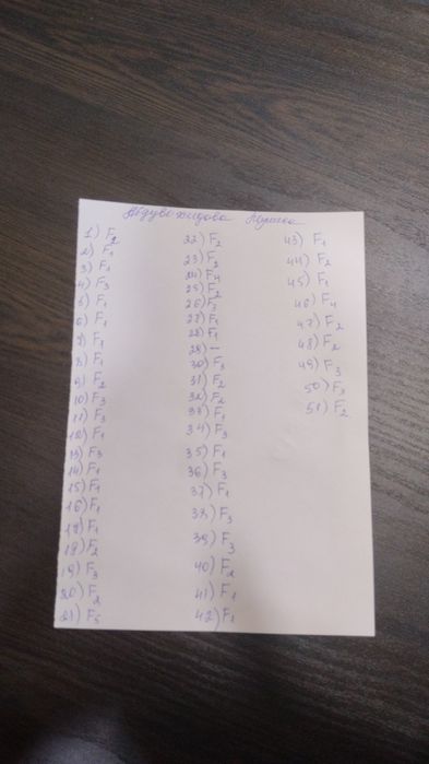 Nazarbek Mevazor mahallasidan tayyor PODKLYUCH uy sotiladi!