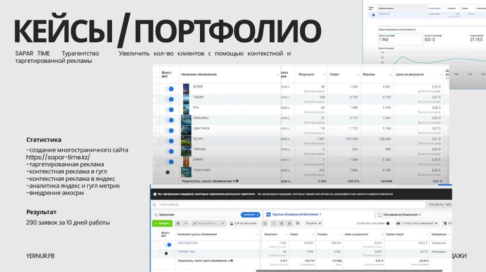 Таргетированная реклама