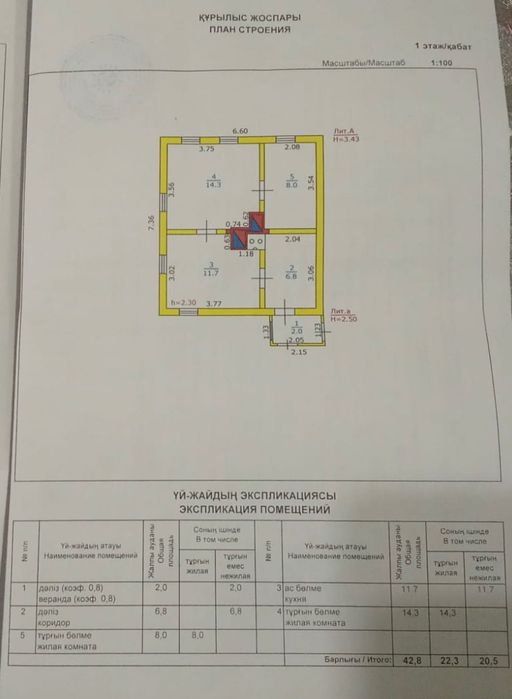 Частный дом в районе Полярная