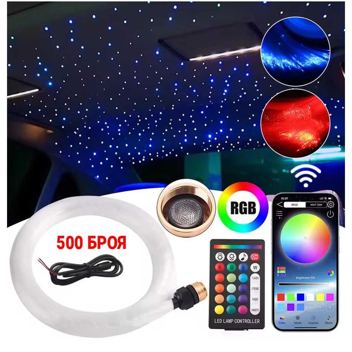 500х LED осветление за таван на автомобил – Звездно небе с фиброоптика