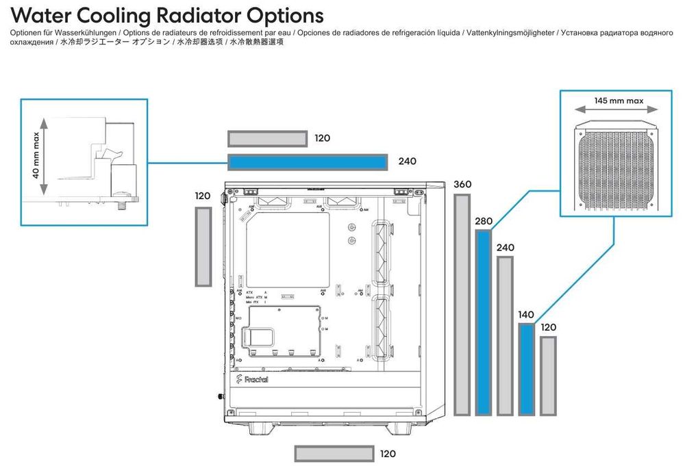Кутия за компютър