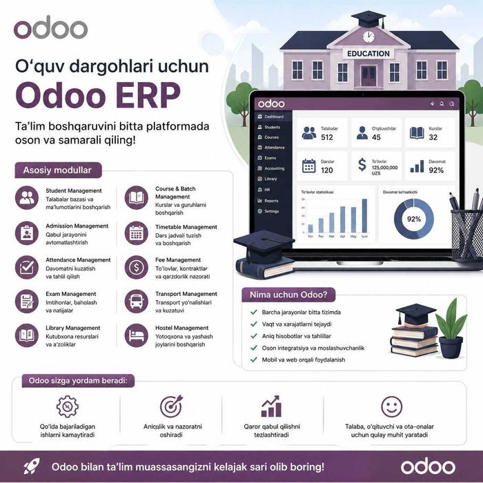 O'quv markazlari uchun Odoo ERP tizimini o'rnatish