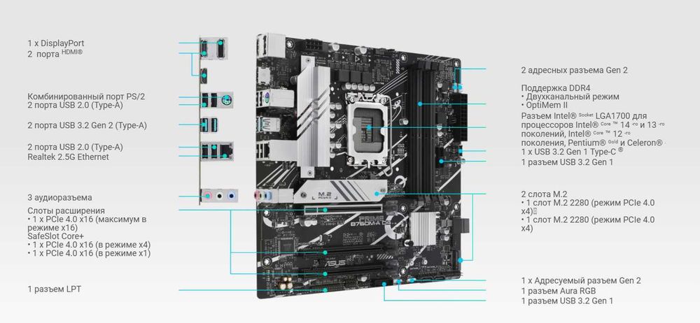 Asus Prime B760M-A D4-CSM новая в упаковке