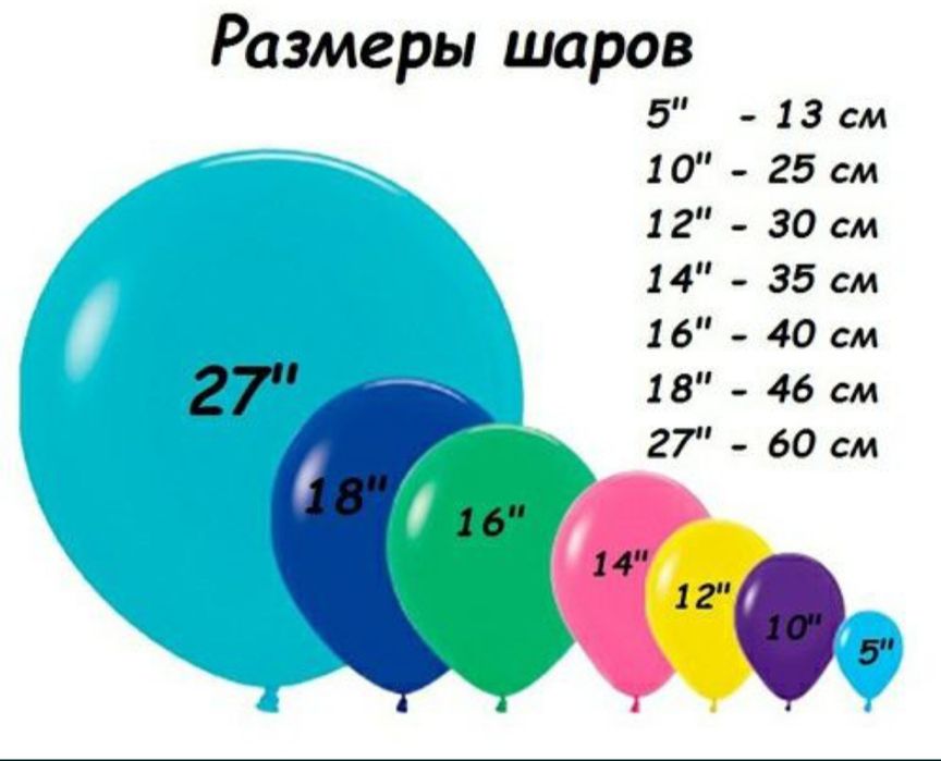 Shar vozdushniy uchar sharlar gazviy gelviy (Ofarmleniya Afarmleniya)