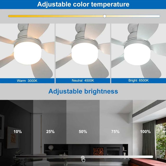 полилей с вентилатор