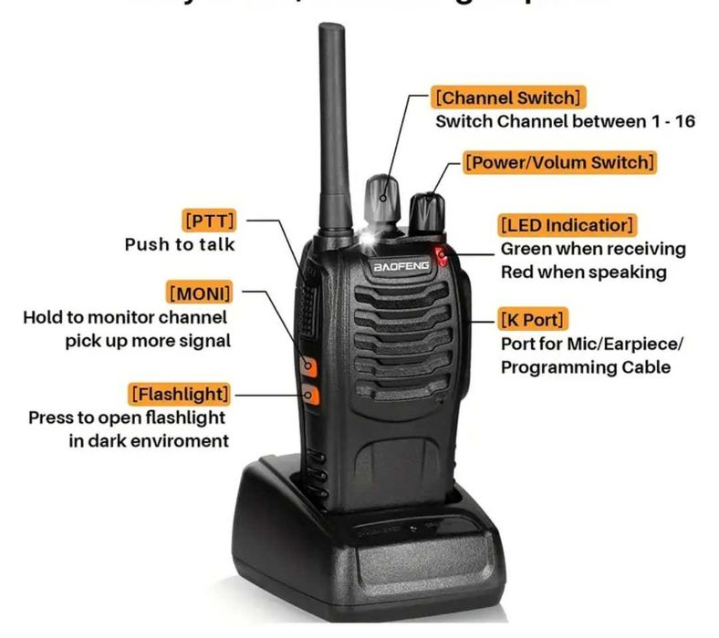 Stații Radio Walkie Talkie Emisie recepție 2buc SET Kit 4km semnal