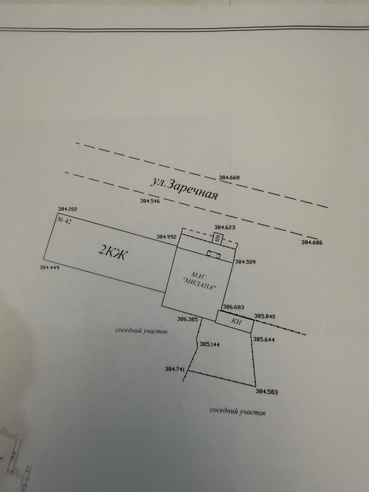 Продам продуктовый магазин