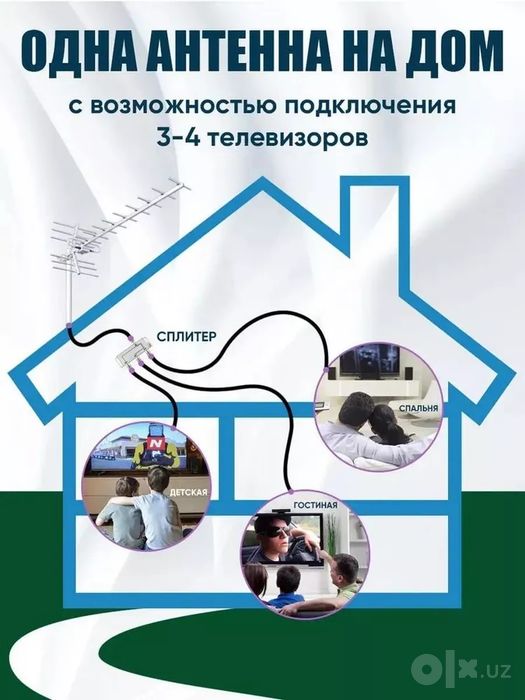 Тв Антена у'рнатиш. Телевизор настройка-прошивка. Вай фай настройка.