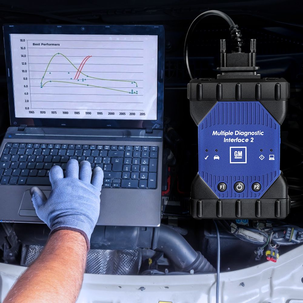 Диагностический сканер программы. GM MDI 2. Автосканер GM MDI 2. Diagnostic interface GM. Multiple Diagnostic interface GM.