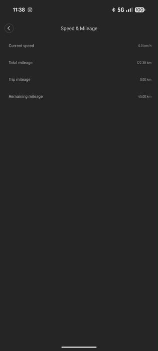 Trotineta Xiaomi Mi  Electric Scooter Pro 2