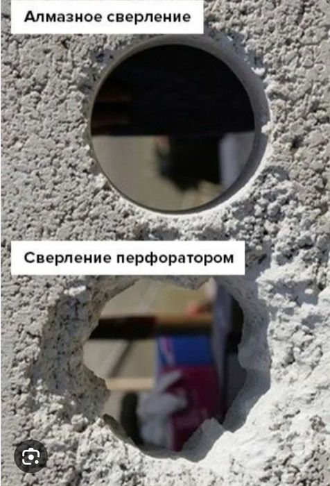 Услуги алмазного Бурение