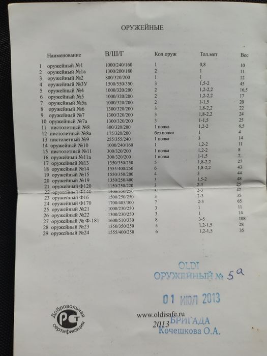 Продам Сейф Oldi