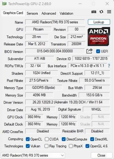 Placa video Radeon R9 370, 4GB, GDDR5, 256 bit.