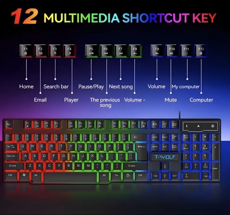 Комплект из 3х предметов