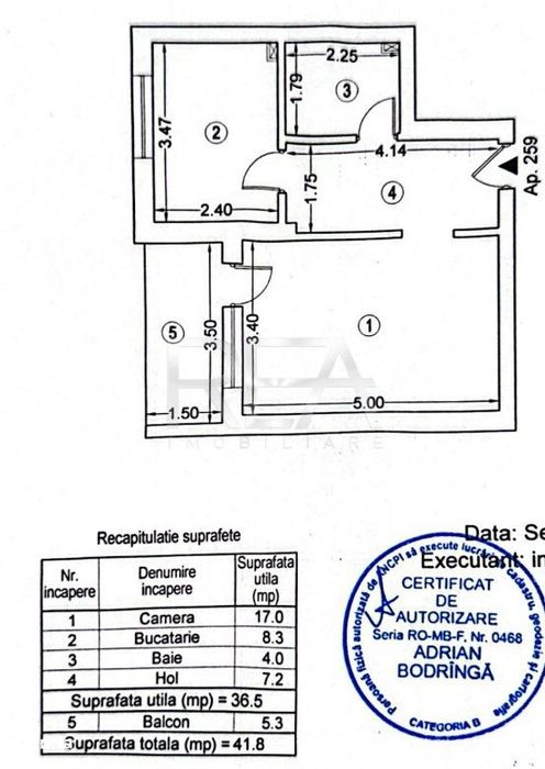 Garsoniera, Politehnica