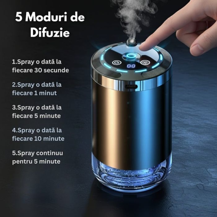 Odorizant Auto/Casa NOU Aluminiu, difuzor aromaterapie inteligent