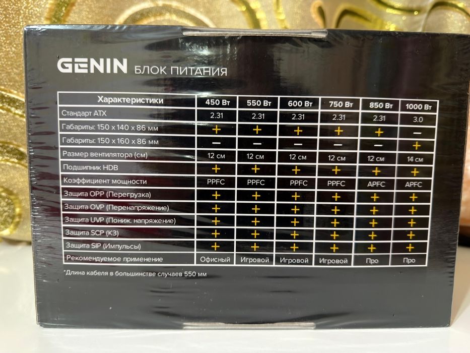 Продам блок питания