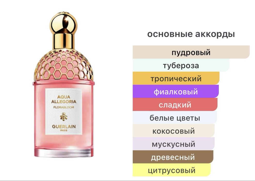 Aqua Allegoria Florabloom