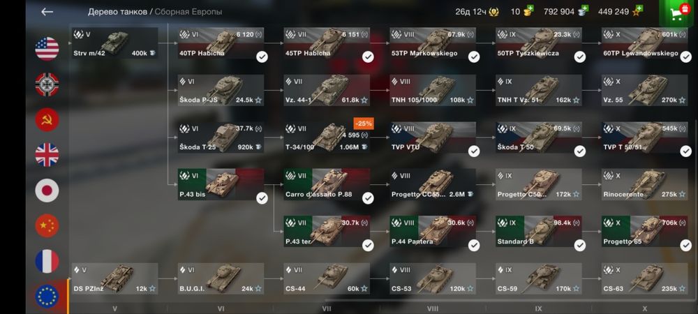 Танки блитц , куча танков, СРОЧНО ПРОДАЮ